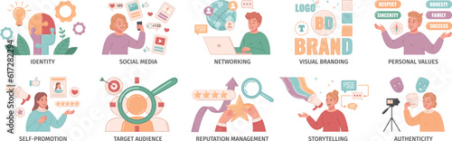 Personal Branding Set