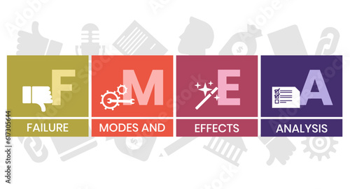 FMEA - Failure Modes and Effects Analysis acronym. business concept background. vector illustration concept with keywords and icons. lettering illustration with icons for web banner, flyer