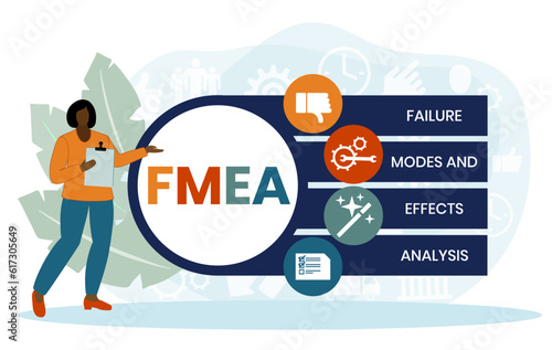 FMEA - Failure Modes and Effects Analysis acronym. business concept background. vector illustration concept with keywords and icons. lettering illustration with icons for web banner, flyer