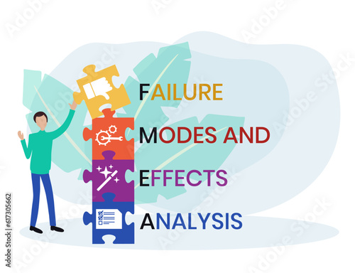 FMEA - Failure Modes and Effects Analysis acronym. business concept background. vector illustration concept with keywords and icons. lettering illustration with icons for web banner, flyer