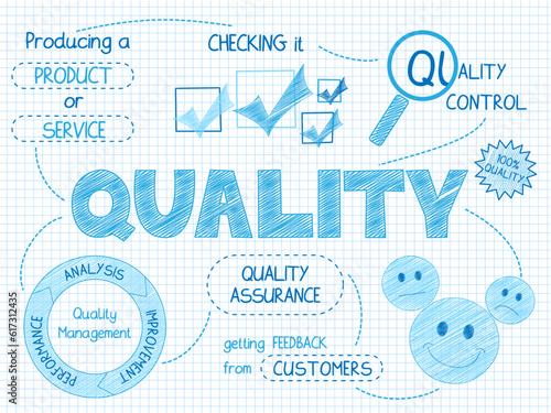 QUALITY blue vector business concept icons