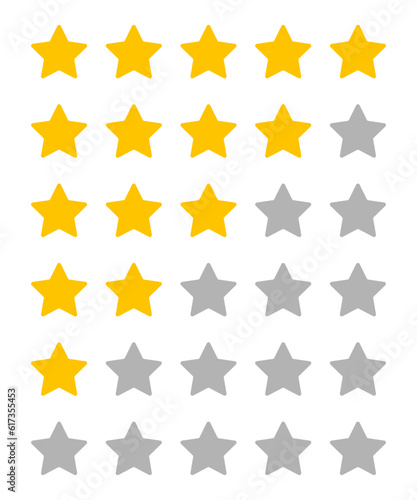 Set Of Zero To Five Star Ratings Products And Services