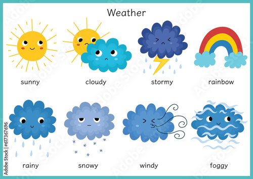 Cute weather character set for kids. Funny sun, clouds, rainbow clipart collection in cartoon style. Vector illustration