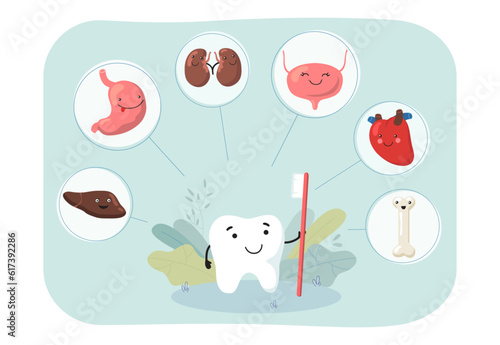 Importance of dental care impact on body vector illustration. Drawing of healthy tooth character with toothbrush, comic internal organs. Biological dentistry, oral hygiene, health, wellbeing concept