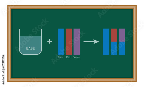 Bases cause red litmus paper to turn  blue. Scientific vector illustration isolated on white background.
