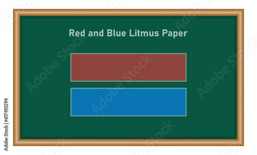 Red and blue litmus paper test. Chemistry resources for teachers and students.