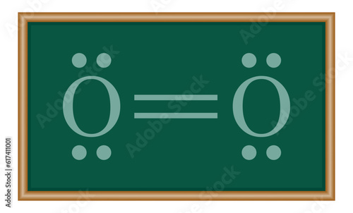 Lewis structure of O2 on white background. Chemistry resources for teachers and students.