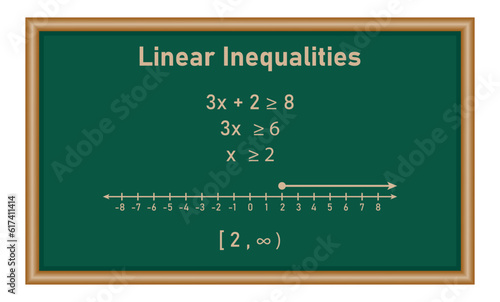 Linear inequalities in one variables examples with answers. Mathematics resources for teachers and students.