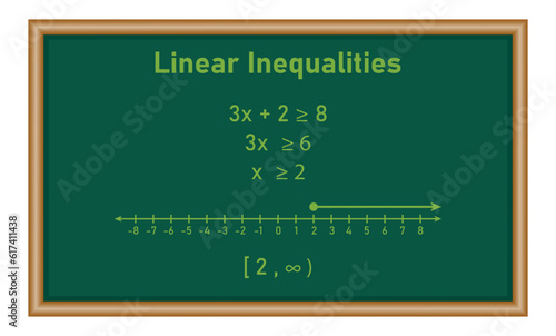 Linear inequalities in one variables examples with answers. Mathematics resources for teachers and students.