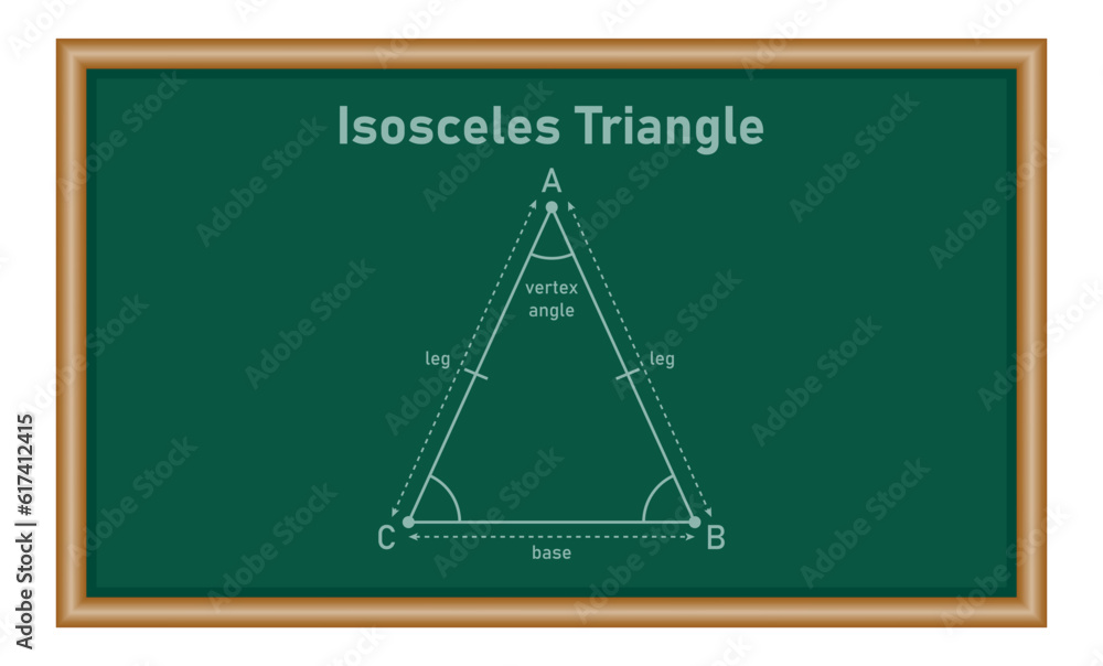 Isosceles triangle shape in geometry. Mathematics resources for