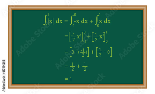 Integral of absolute value of x. Mathematics resources for teachers and students.