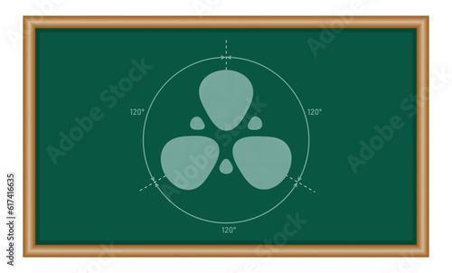 Three sp2 orbitals. Chemistry resources for teachers and students. photo