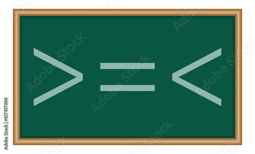 less than greater than and equal symbol in mathematics. inequality symbols. Mathematics resources for teachers and students.