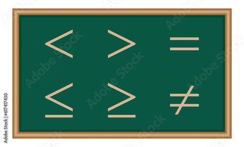 Less than greater than and equal symbol in mathematics. inequality symbols. Mathematics resources for teachers and students.