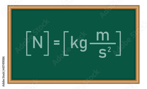 Force is measured in unit of newtons. International system of units. Scientific vector illustration isolated on white background.