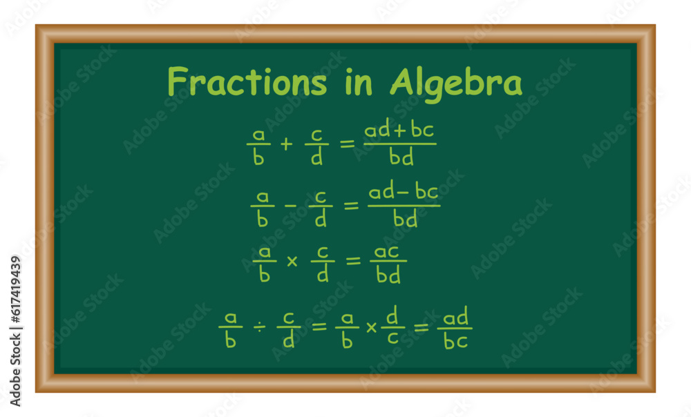 Fractions in algebra. mathematics poster. Adding, subtraction, multiplying and dividing fractions. Mathematics resources for teachers and students. Fractions in algebra. mathematics poster. Adding, subtraction, multiplying and dividing fractions. Mathematics resources for teachers and students.