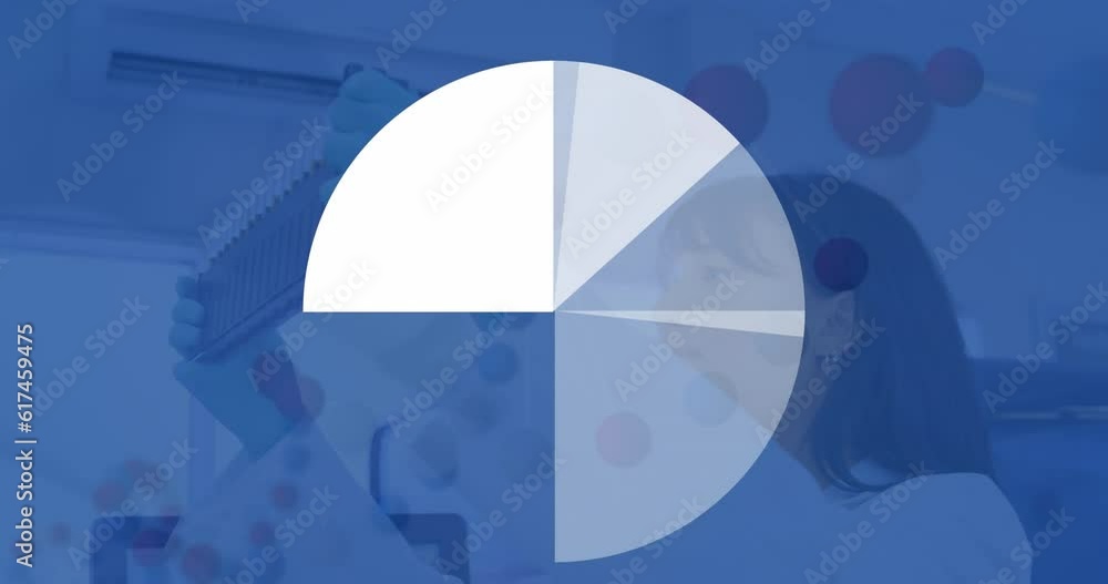Animation of pie chart and dna helix over biracial female scientist