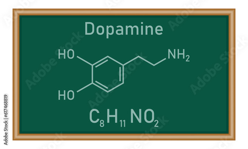 Chemical structure of Dopamine (C8H11NO2). Chemical resources for teachers and students. Chemistry resources for teachers and students. photo