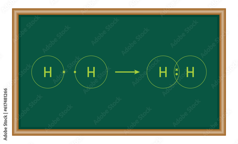 Fototapeta premium Covalent bond of the hydrogen molecule. Two hydrogen atoms and hydrogen molecule. Vector illustration isolated on white background.
