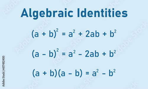 List of standard identities in mathematics. Algebraic identities. Important identities. Algebra basic formula. Mathematics resources for teachers and students.