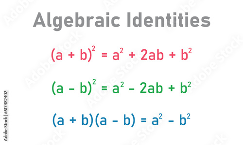 List of standard identities in mathematics. Algebraic identities. Important identities. Algebra basic formula. Mathematics resources for teachers and students.