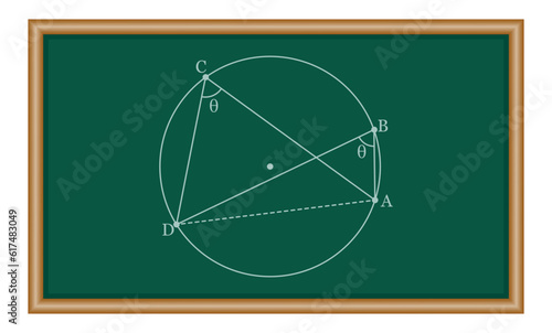 Circles theorems in mathematics. Angles in the same segment are equal. Mathematics resources for teachers and students.