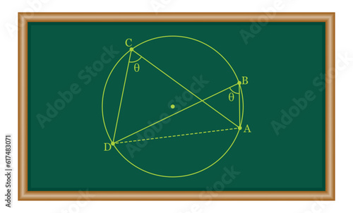 Circles theorems in mathematics. Angles in the same segment are equal. Mathematics resources for teachers and students.