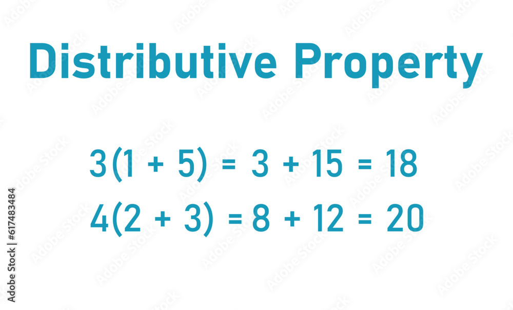 Distributive property of multiplication examples in mathematics. Simplify expressions. Mathematics resources for teachers and students. Distributive property of multiplication examples in mathematics. Simplify expressions. Mathematics resources for teachers and students.