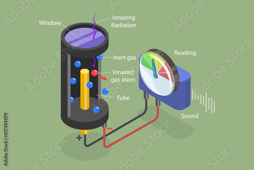 3D Isometric Flat Vector Conceptual Illustration of Geiger Counter, Radioactive Control Measurement