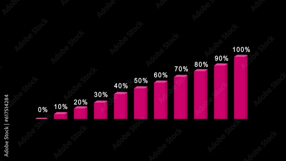 Increase Graph with Percent on black background. 3D bar graph Raising ...