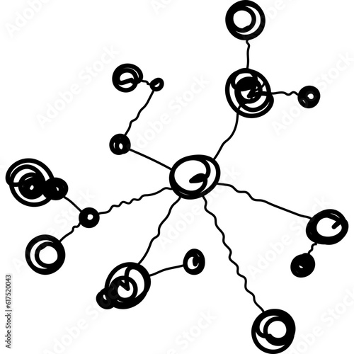 Molecule Atom Element