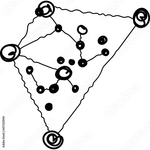 Molecule Atom Element