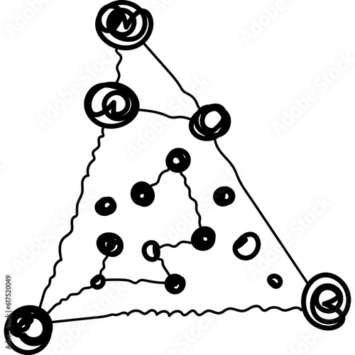 Molecule Atom Element
