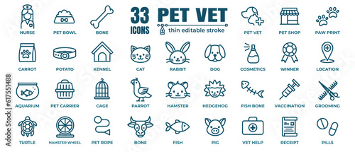 Pet, veterinary, pet shop, types of pets - minimal thin line web icon set. Outline icons collection. Simple vector illustration.