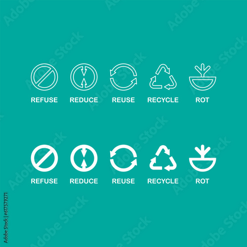 Zero waste. Ecology vector web banner. Reuse Reduce Recycle Rot Refuse. Zero waste. Conscious consumption. Neo mint.