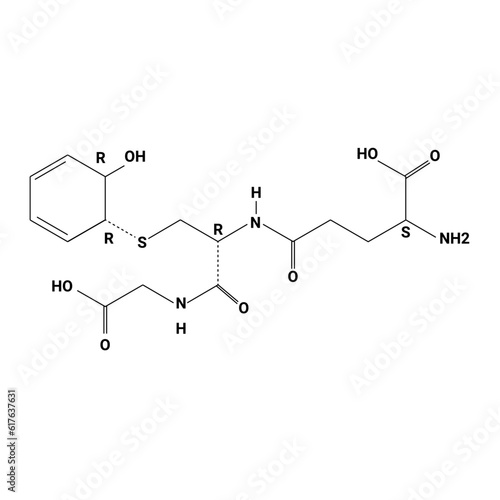 chemical formula, Chemistry Compounds 