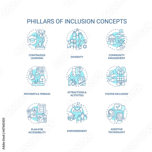 Pillars of inclusion turquoise concept icons set. Equal opportunity. Sustainable development. Anti discrimination. Social justice idea thin line color illustrations. Isolated symbols. Editable stroke