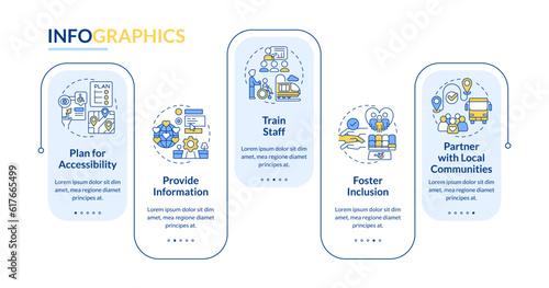 Inclusive travel experience rectangle infographic template. Barrier free. Data visualization with 5 steps. Editable timeline info chart. Workflow layout with line icons. Lato-Bold, Regular fonts used
