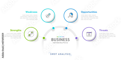 SWOT analysis diagram for business, 4 sides modern style with Strengths, Weakness, Opportunities, and Threats. presentation vector infographic.