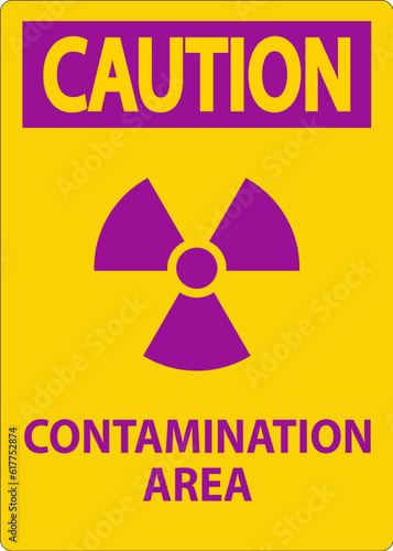 Radioactive Materials Sign Caution Contamination Area