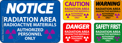 Radiation Warning Sign Caution Radiation Area - Radioactive Materials, Authorized Personnel Only