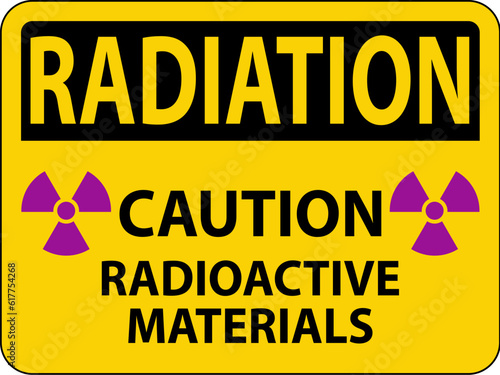Radiation Warning Sign Caution Radioactive Materials