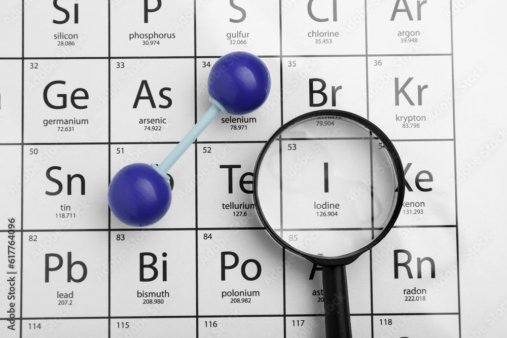 Molecular model and magnifying glass on periodic table of chemical elements, flat lay Molecular model and magnifying glass on periodic table of chemical elements, flat lay
