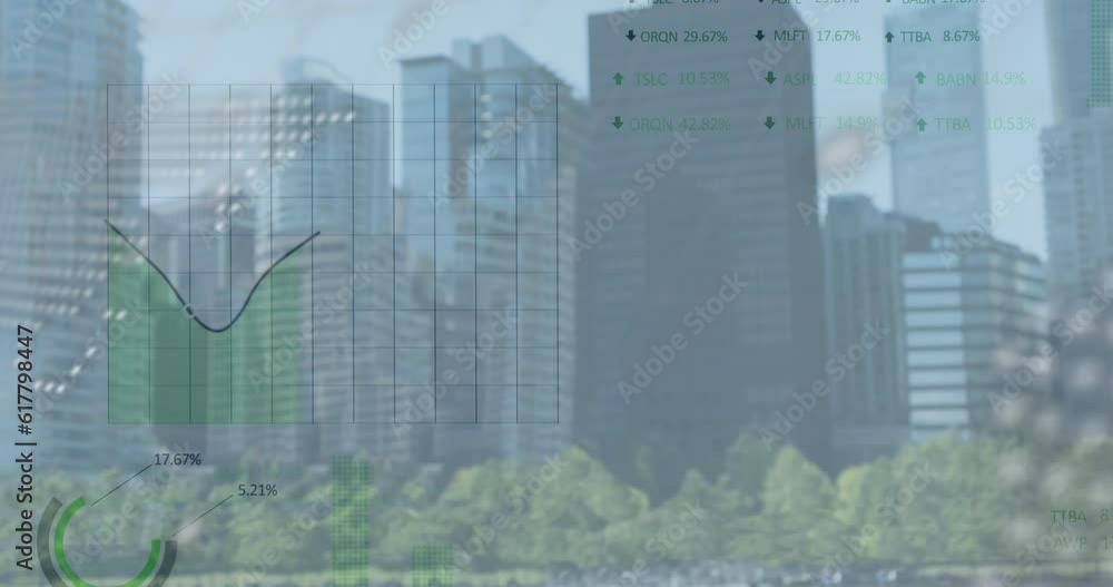 Animation of financial data processing over cityscape Animation of financial data processing over cityscape