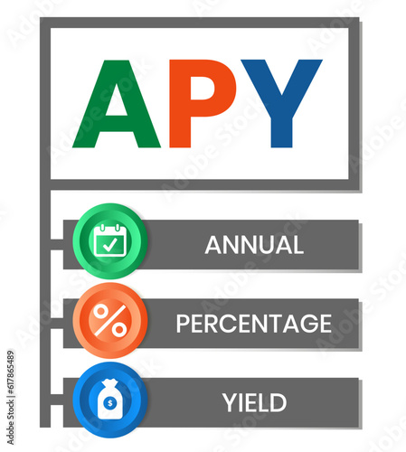 APY - Annual Percentage Yield acronym. business concept background. vector illustration  with keywords and icons. lettering illustration with icons for web banner, flyer, landing page