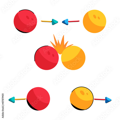 Elastic Collision 