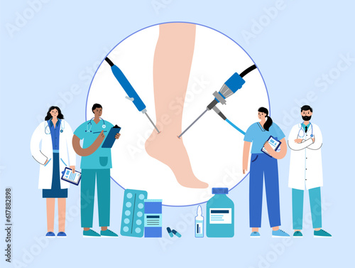 Ankle arthroscopy poster