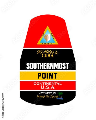 KeyWest Southern Most Point／キーウェスト