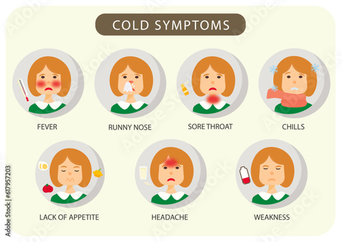 disease cold symptoms headache flu runny nose sore throat chills weakness lack of appetite fever poster vector cmyk for print