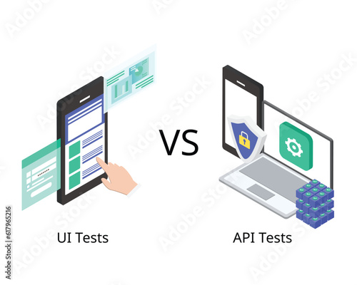 UI testing is testing between users while  API testing is testing between backend or server side of the application 